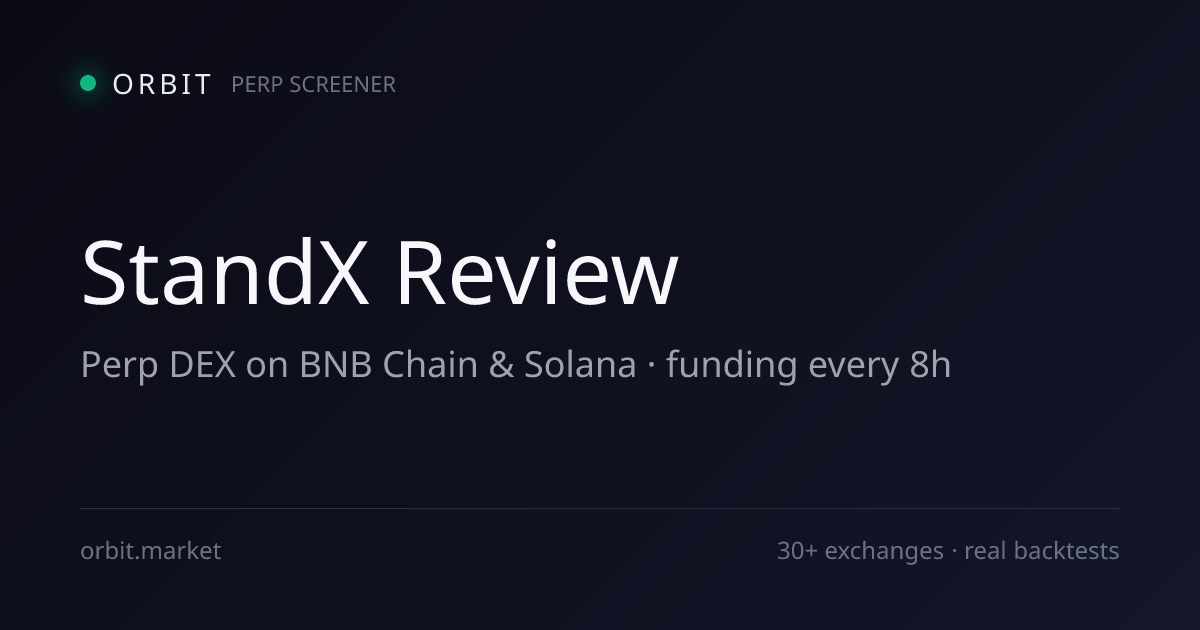 StandX perp DEX — trading interface and funding rates