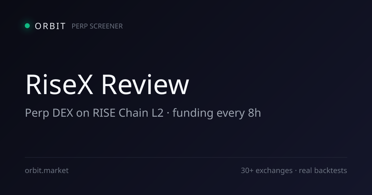 RiseX perp DEX — trading interface and funding rates