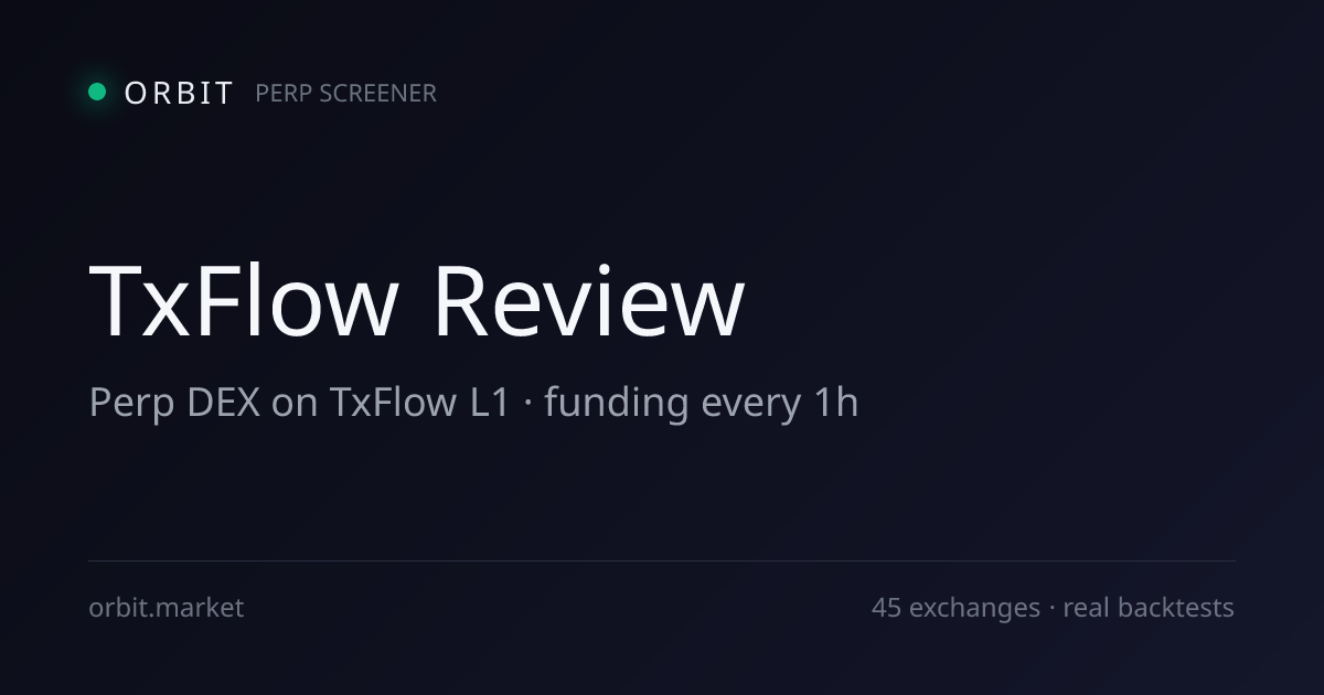 TxFlow perp DEX — trading interface and funding rates