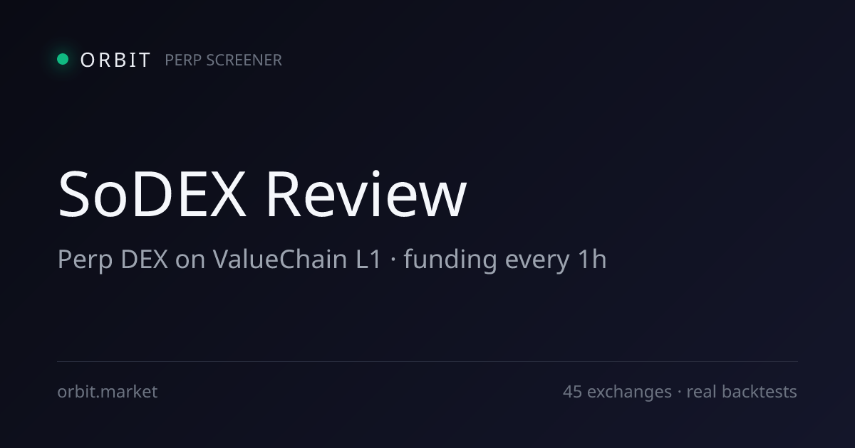 SoDEX perp DEX — trading interface and funding rates