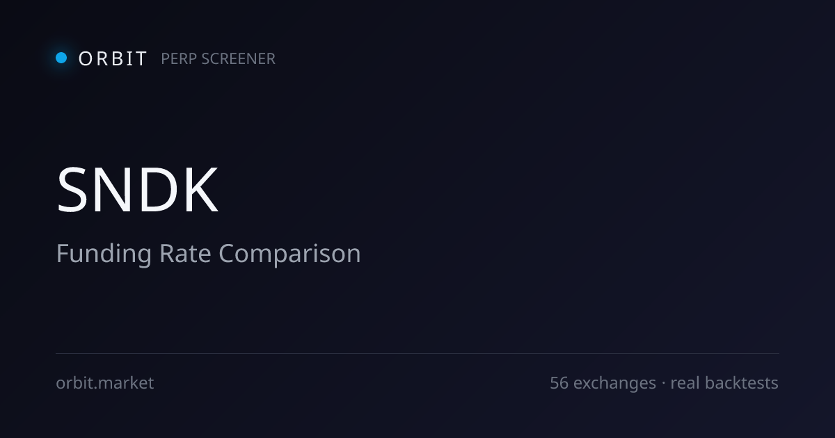SNDK Funding Rates Across 30+ Perpetual Exchanges | ORBIT PERP SCREENER