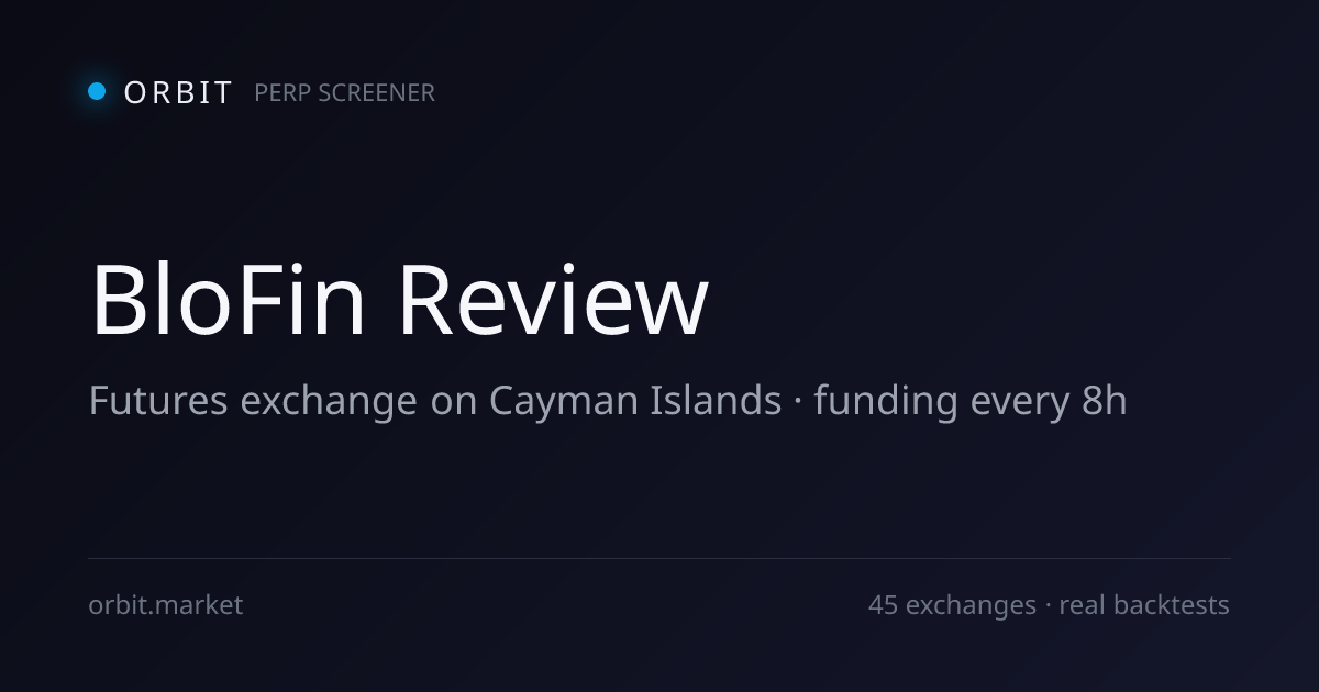 BloFin futures exchange — trading interface and funding rates