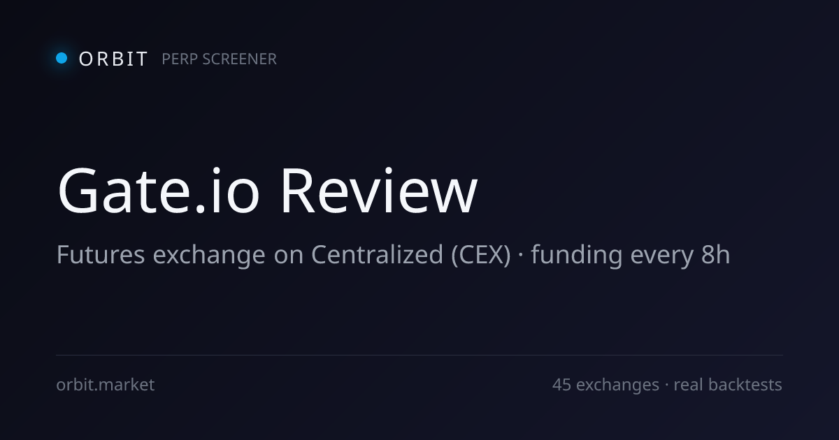 Gate.io futures exchange — trading interface and funding rates