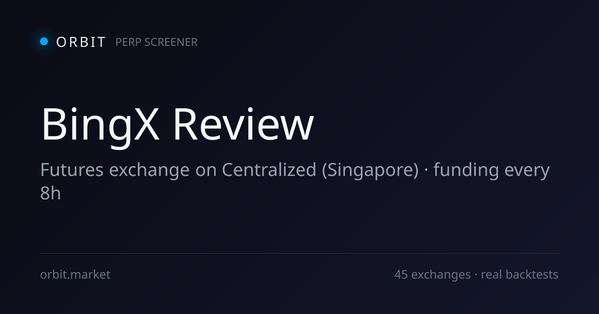 BingX futures exchange — trading interface and funding rates
