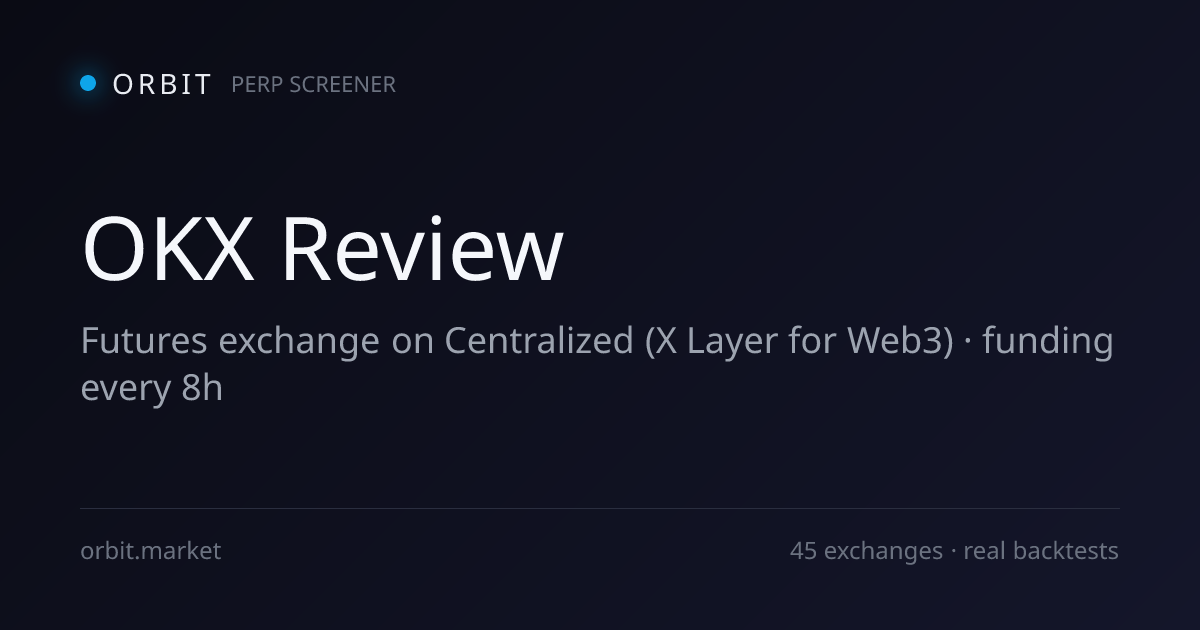 OKX futures exchange — trading interface and funding rates