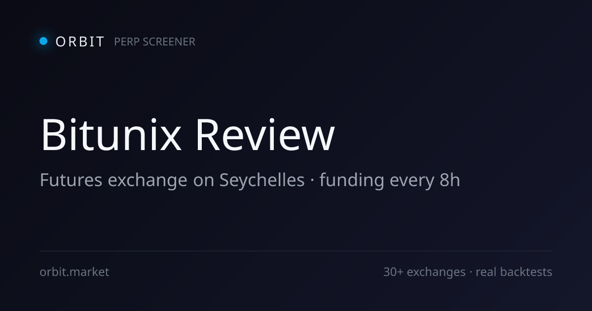 Bitunix futures exchange — trading interface and funding rates