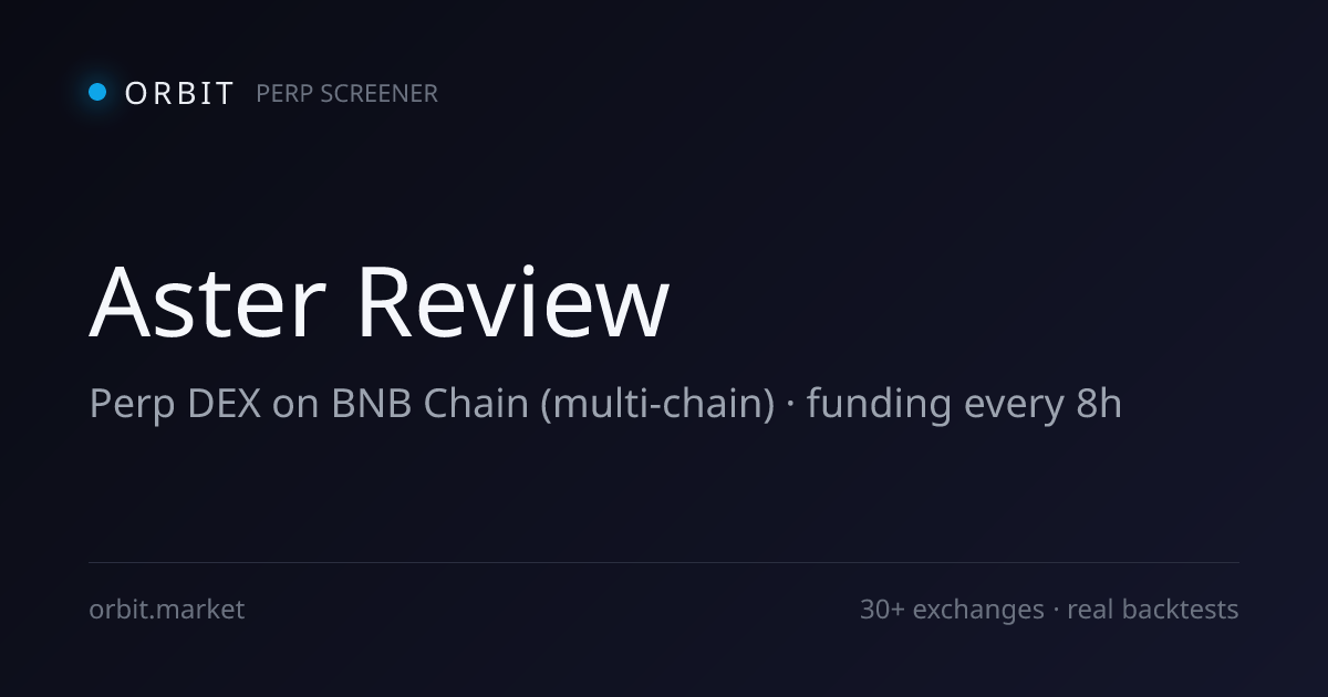 Aster perp DEX — trading interface and funding rates