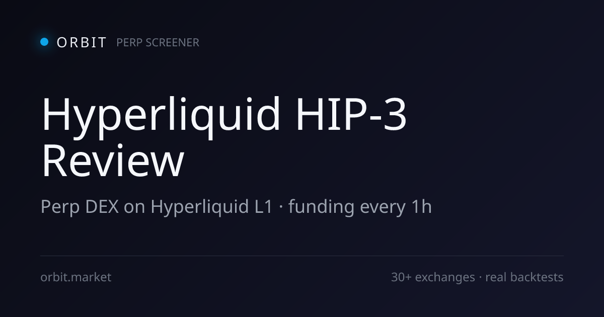 Hyperliquid HIP-3 perp DEX — trading interface and funding rates