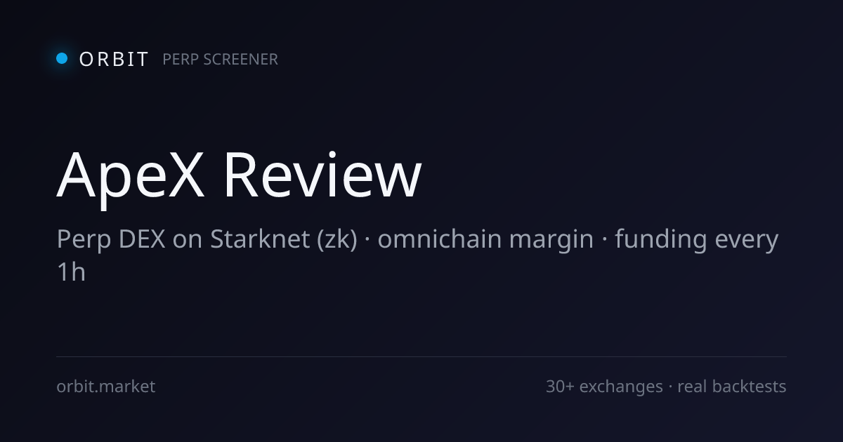 ApeX perp DEX — trading interface and funding rates