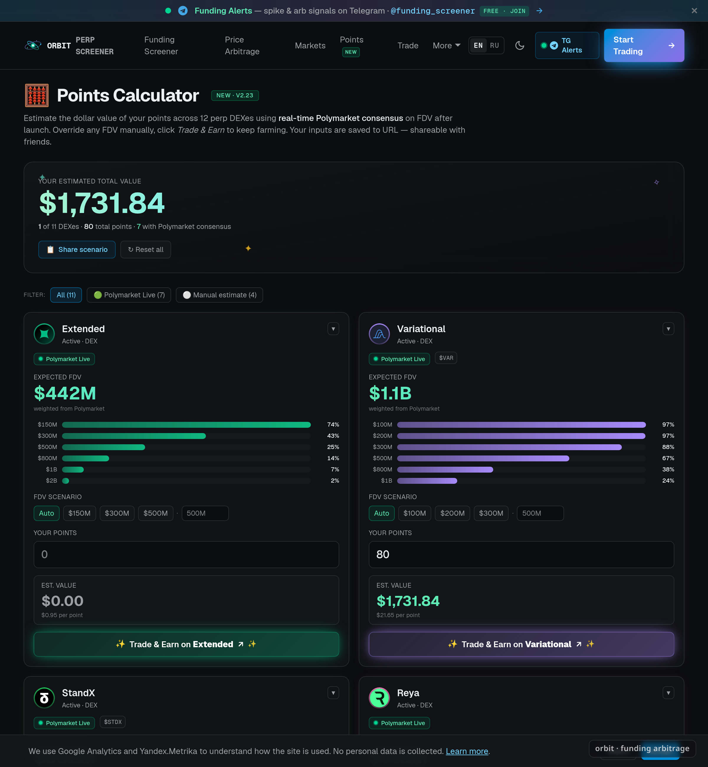 Калькулятор поинтов ORBIT — оценка стоимости аирдропа через консенсус Polymarket по FDV
