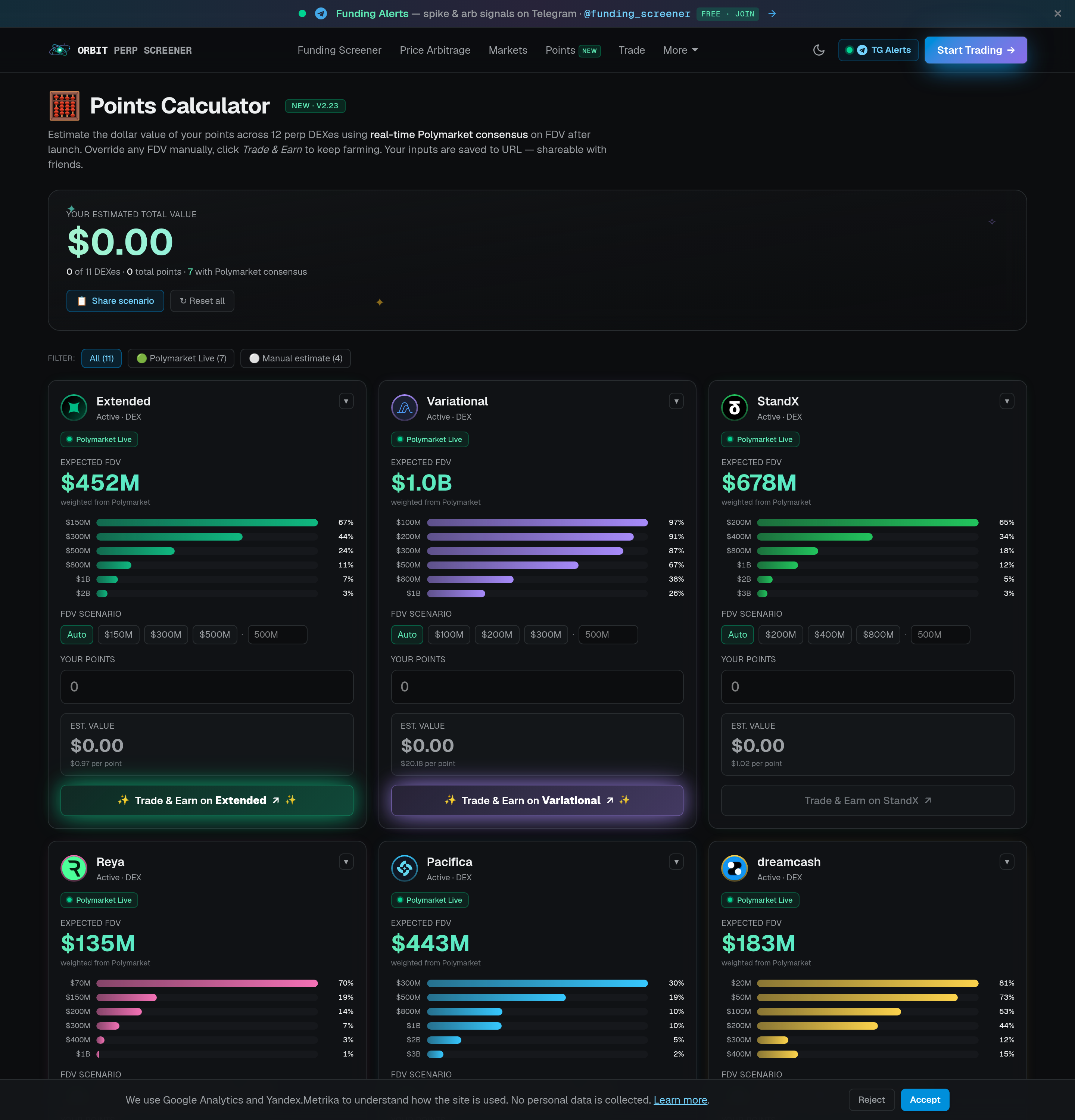 ORBIT Points Calculator showing estimated dollar value of points across Extended, Variational, StandX, Reya, Pacifica and dreamcash