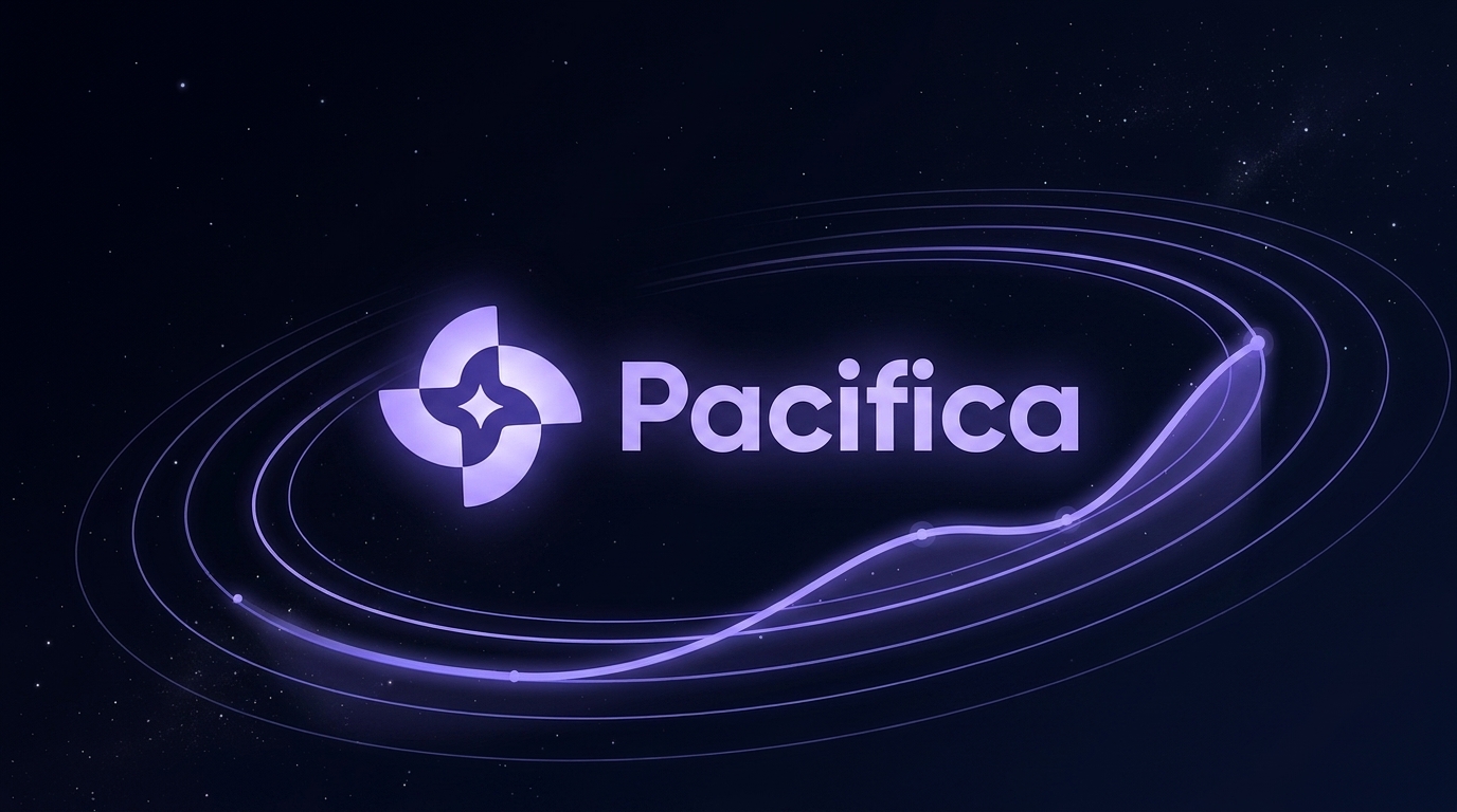 Pacifica perp DEX — trading interface and funding rates
