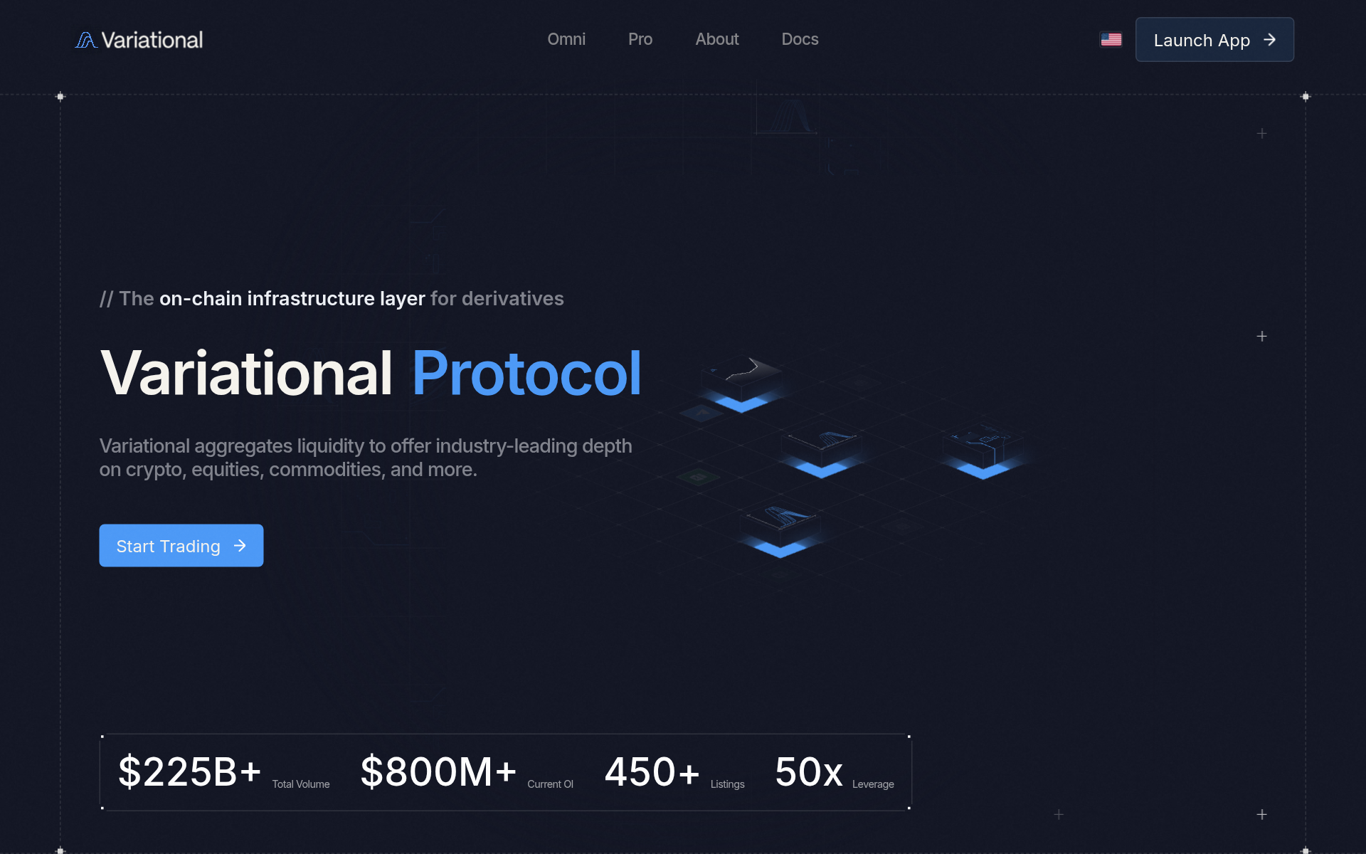 Главная страница Variational Protocol — on-chain инфраструктура для деривативов