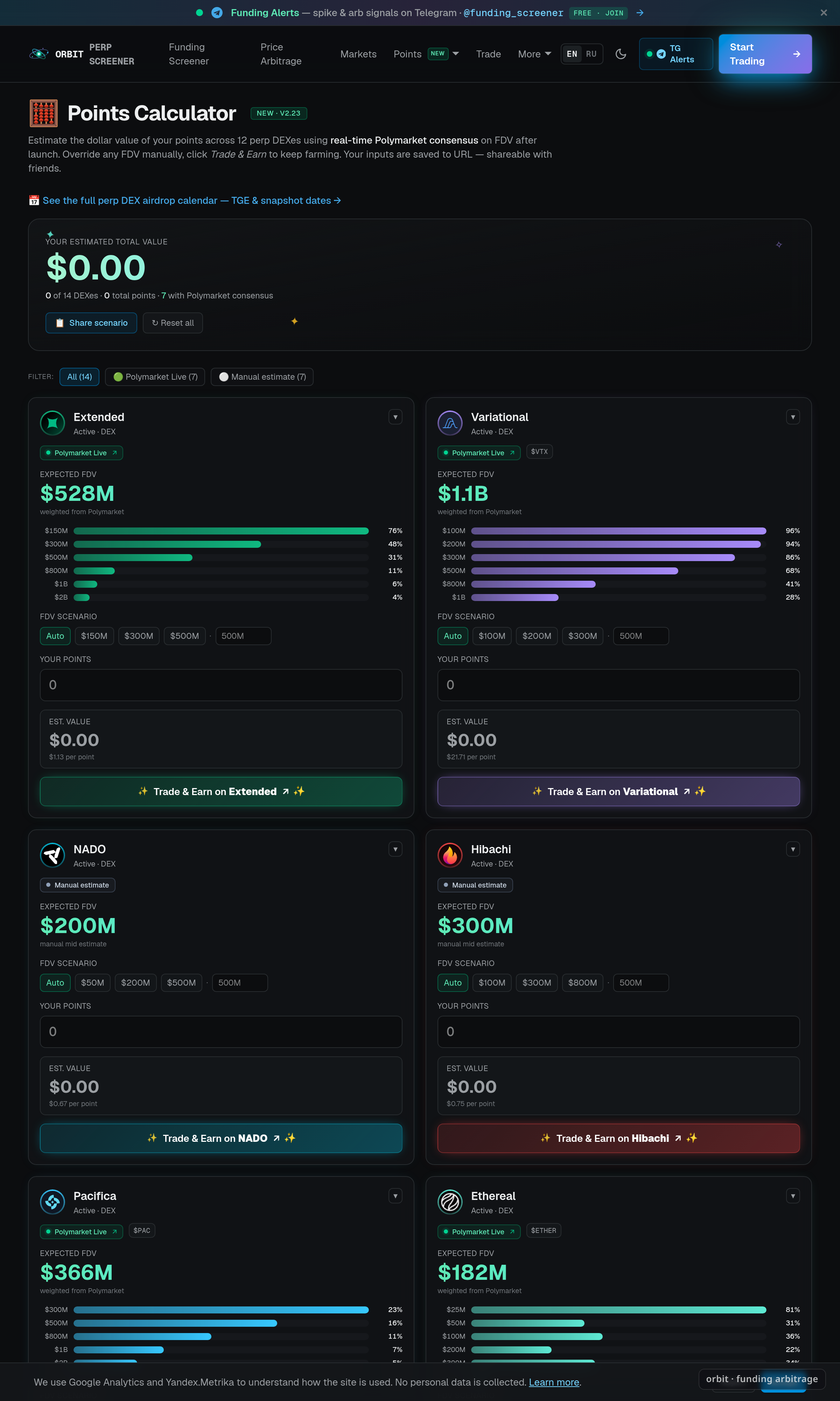 ORBIT points calculator — estimated airdrop value across perp DEXes